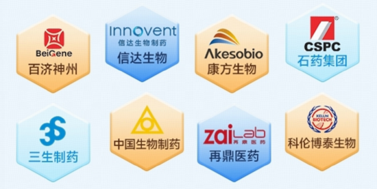 王者归来！高纯度+高弹性标的——港股通创新药ETF（520880）放量涨超4%，机构重申牛市核心赛道 第3张