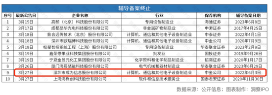 001314，重大资产重组！明日起停牌 第2张