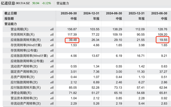 001314，重大资产重组！明日起停牌 第3张