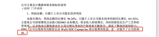 药明康德再度“瘦身”：四度减持药明合联，累计变现70亿港元，投资收益对今年净利润贡献逾43亿元 第2张