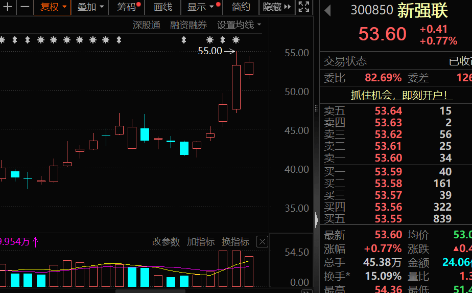 事关稀土出口，300748重磅透露，人形机器人布局也有大消息