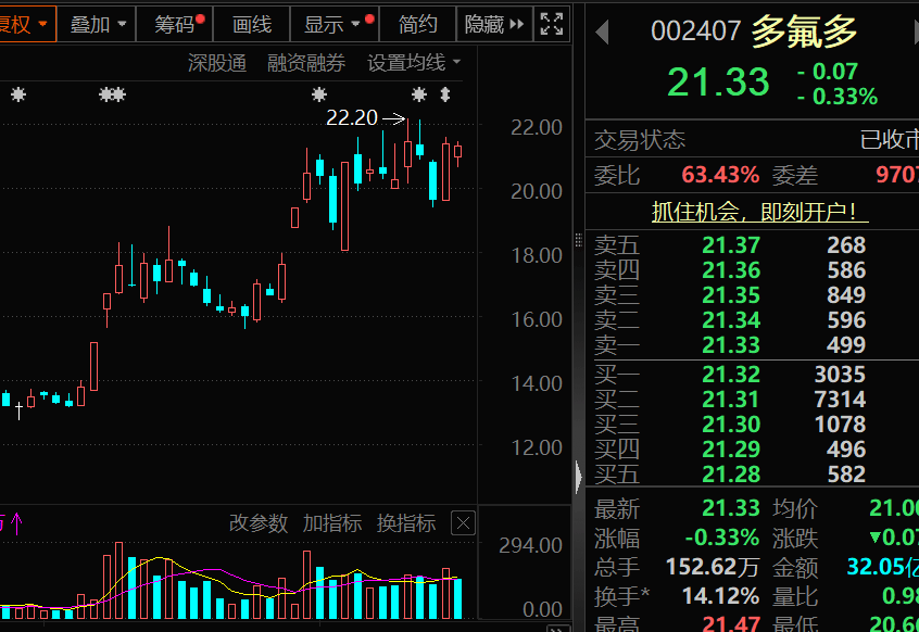 事关稀土出口，300748重磅透露，人形机器人布局也有大消息 第2张