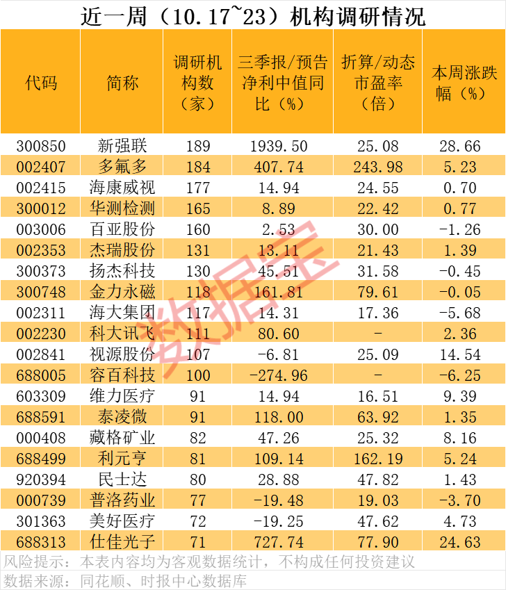 事关稀土出口，300748重磅透露，人形机器人布局也有大消息 第4张