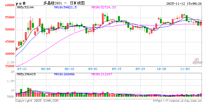 中国光伏行业协会执行秘书长刘译阳：不要低估政策决心，光伏行业不走出内卷式恶性竞争誓不罢休 第2张