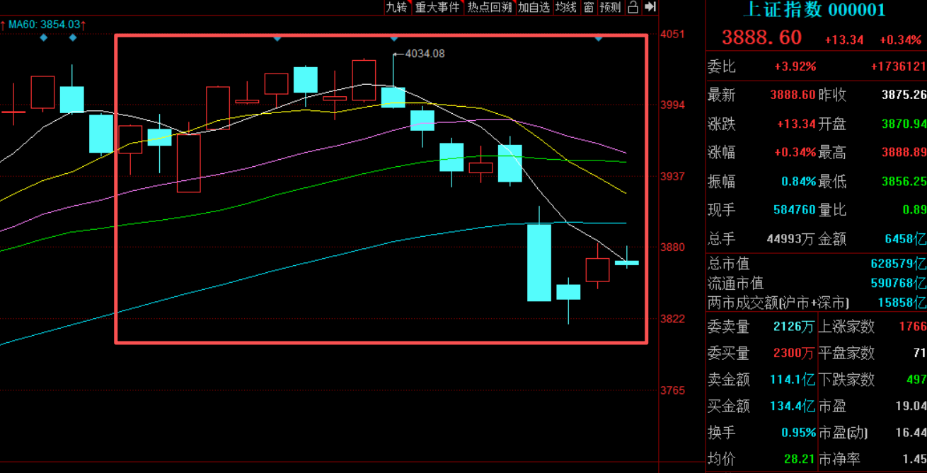 11月十大牛股出炉：国晟科技逾155%涨幅问鼎榜首 第1张