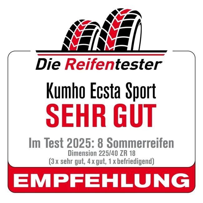 创新不止,屡获佳绩!锦湖轮胎以出色技术夯实产品力 第4张 创新不止,屡获佳绩!锦湖轮胎以出色技术夯实产品力 第4张