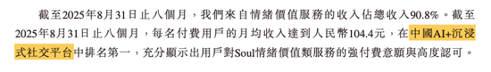 Soul三闯港股的底气：1100万“铁粉”月均付费104元撑起124亿对赌？ 第1张