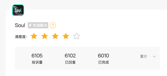 Soul三闯港股的底气：1100万“铁粉”月均付费104元撑起124亿对赌？ 第6张