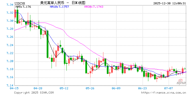 外汇APP沉浸式测评！场景决策+深度资源，打造您的专属交易工作站 第1张