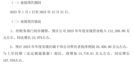 今夜利好！A股公司，最新公告！ 第3张