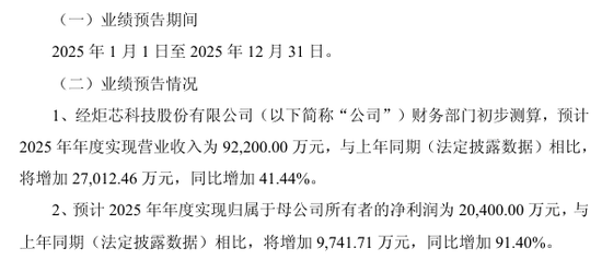 今夜利好！A股公司，最新公告！ 第4张