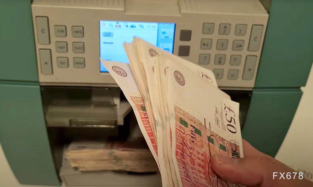 英镑/美元预测：经济数据强化3月降息预期，抑制英镑上行空间