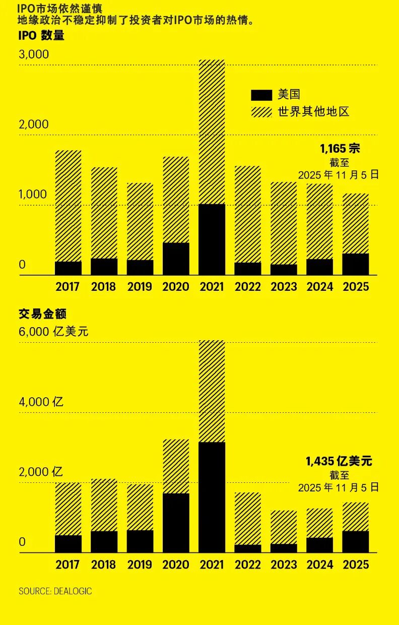 三年资产狂欢后，今年投资者如何未雨绸缪？ 第3张