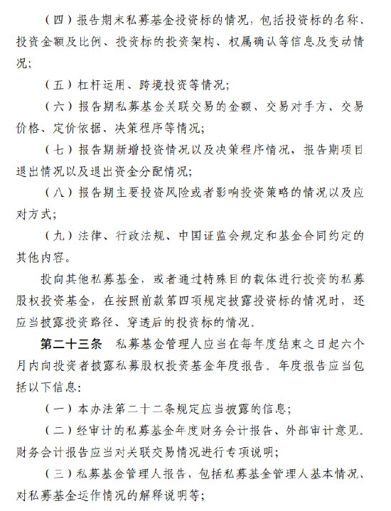 涉及1.9万家管理人!私募基金信息披露新规落地:十大要点必看,最高罚20万! 第10张 涉及1.9万家管理人!私募基金信息披露新规落地:十大要点必看,最高罚20万! 第10张