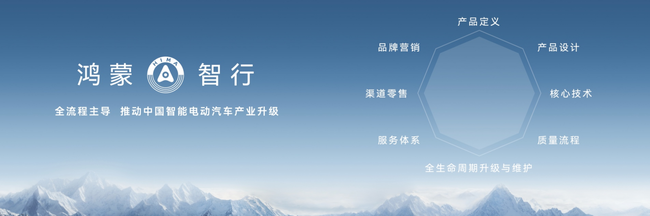 尊界S800、问界M9首发新一代激光雷达，尚界Z7预告月底见 第3张