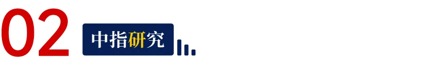 万科：站在发展十字路口，刮骨疗毒 第2张