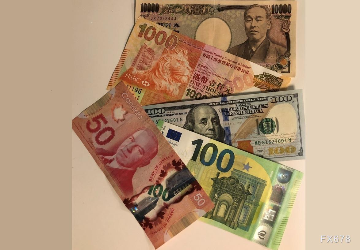 印度央行强制平仓卢比空头，汇率反弹超2% 第1张