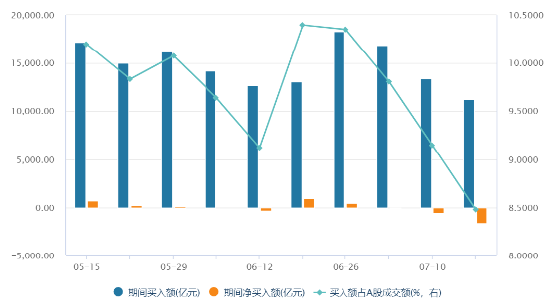 科技跌了这么多,什么变了、什么没变? 第1张 科技跌了这么多,什么变了、什么没变? 第1张