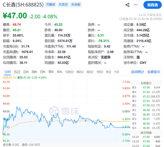 日赚6亿，梁文锋又被泼天富贵砸中了 第5张