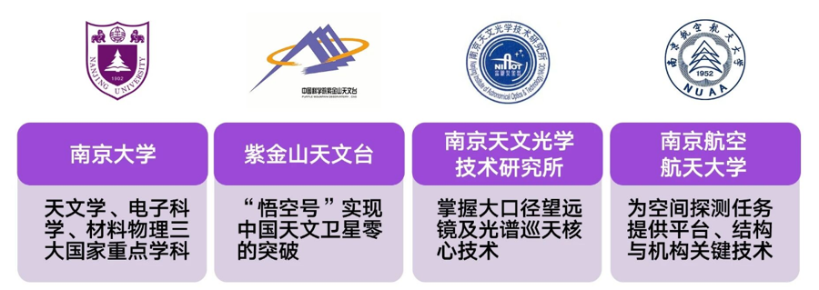 长三角建设国际科创中心,上海是龙头,谁堪当“关键支点”? 第1张 长三角建设国际科创中心,上海是龙头,谁堪当“关键支点”? 第1张