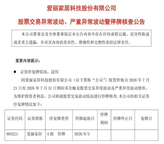 9连板上市家居公司,明天起停牌核查 第1张 9连板上市家居公司,明天起停牌核查 第1张
