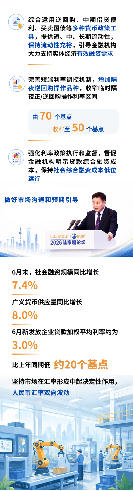 盘点｜中国人民银行2026年上半年工作 第3张