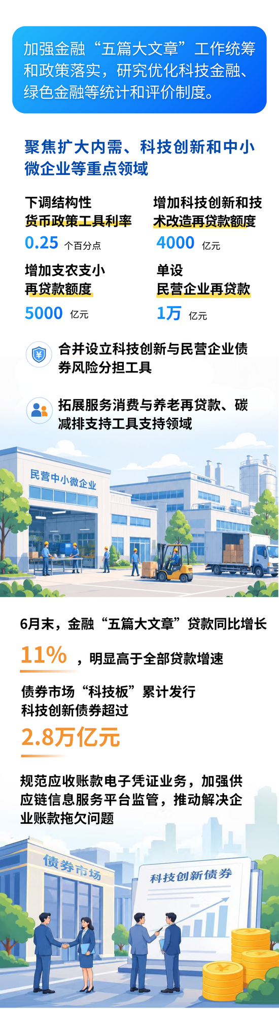 盘点｜中国人民银行2026年上半年工作 第6张