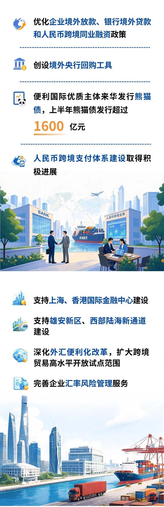 盘点｜中国人民银行2026年上半年工作 第12张