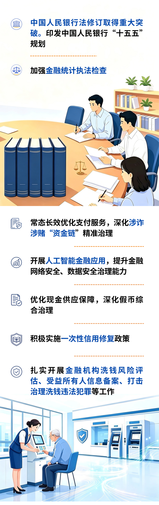 盘点｜中国人民银行2026年上半年工作 第19张