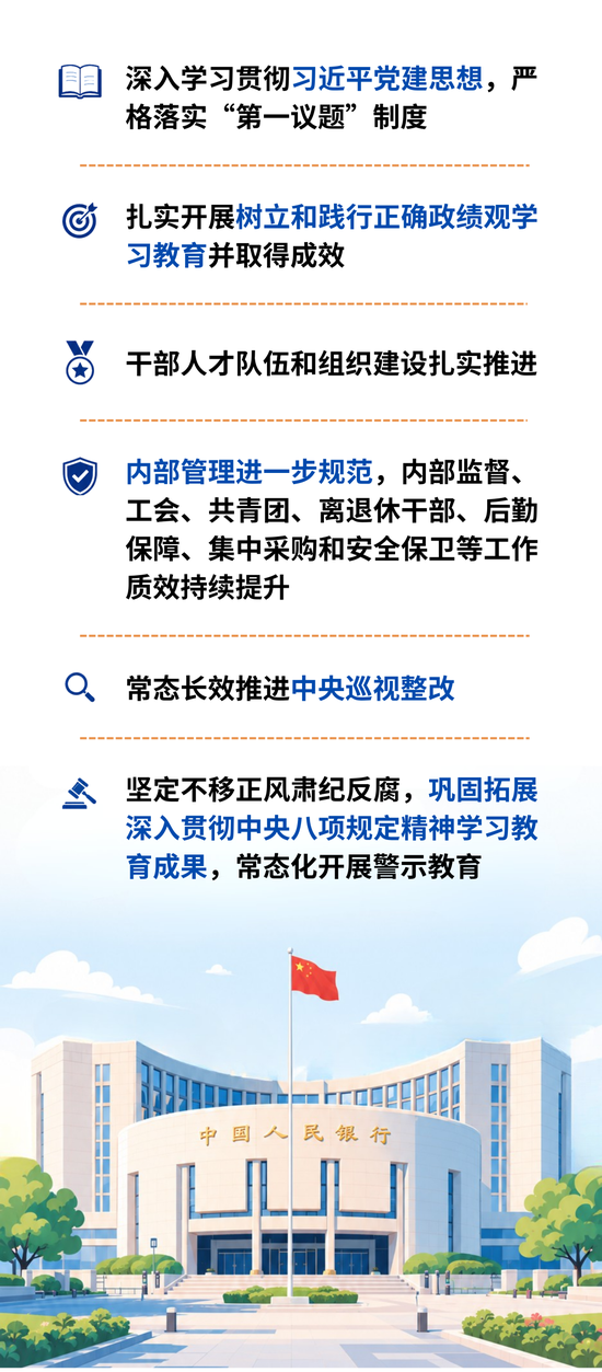 盘点｜中国人民银行2026年上半年工作 第22张