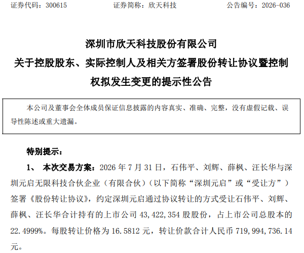 300615,拟易主,交易对价溢价90% 第1张 300615,拟易主,交易对价溢价90% 第1张