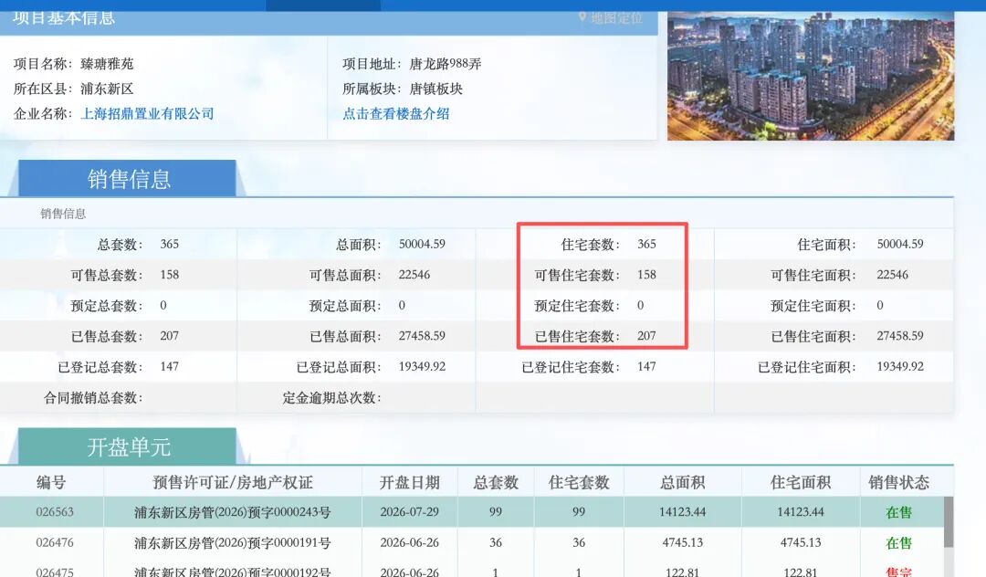 央企“隐身”,温州两任首富联手落子上海北外滩 第3张 央企“隐身”,温州两任首富联手落子上海北外滩 第3张