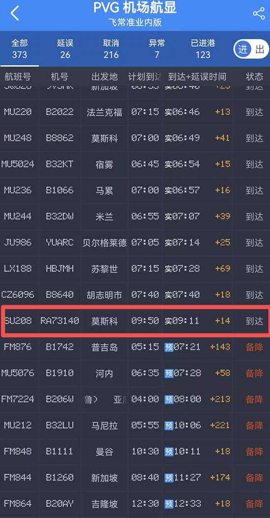 今天最猛的航班！俄罗斯航空的SU208提前38分钟落地上海浦东机场 第4张