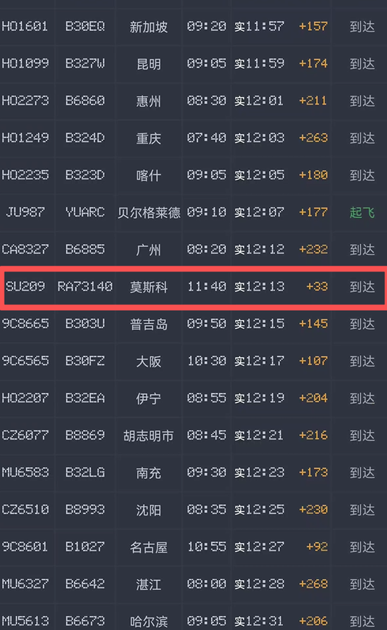 今天最猛的航班！俄罗斯航空的SU208提前38分钟落地上海浦东机场 第6张