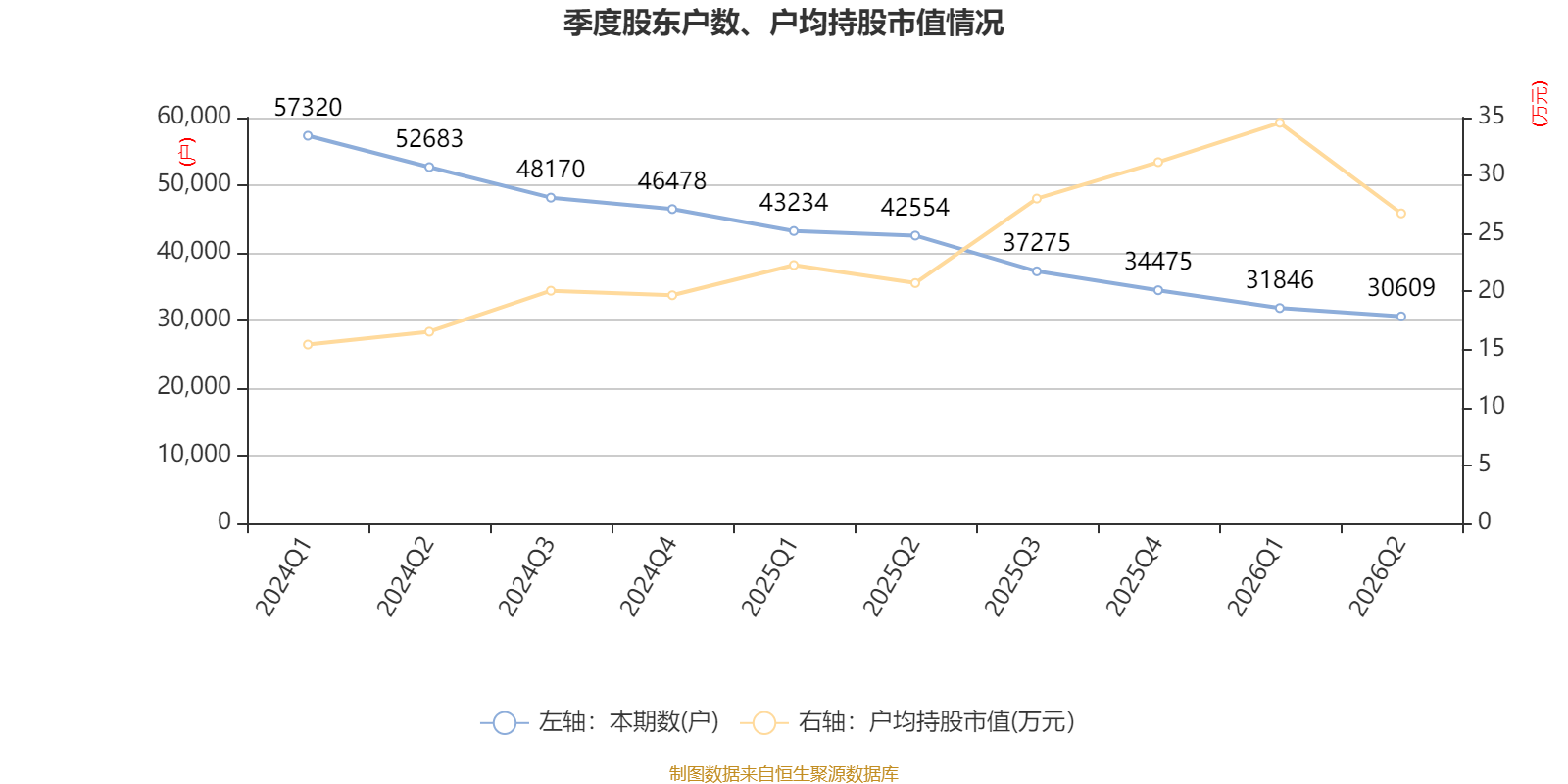 塔牌集团：2026年上半年净利润2.19亿元 拟10派1.3元 第39张