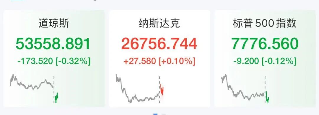 美股芯片股深夜大涨,存储巨头飙涨13%,闪迪涨超8%市值突破2600亿美元,光通信股走强 第1张 美股芯片股深夜大涨,存储巨头飙涨13%,闪迪涨超8%市值突破2600亿美元,光通信股走强 第1张