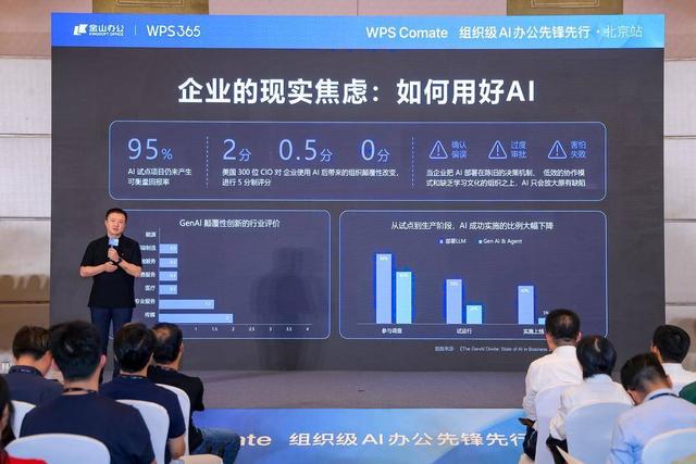 WPS Comate百城AI智能体赋能计划启动 第2张