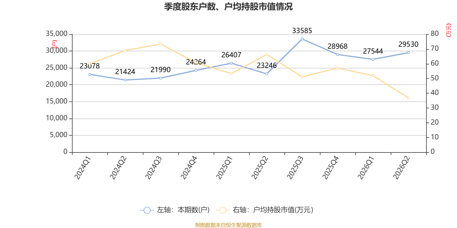 易普力:2026年上半年净利润3.27亿元 第34张 易普力:2026年上半年净利润3.27亿元 第34张