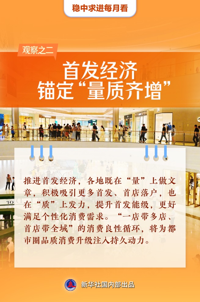 真抓实干向未来——8月全国各地经济社会发展观察 第2张 真抓实干向未来——8月全国各地经济社会发展观察 第2张