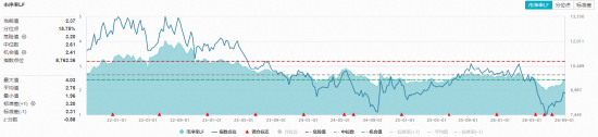 种植链再掀涨停潮,农牧渔ETF华宝(159275)标的指数持续强势!机构高呼:大种植投资机会凸显 第2张 种植链再掀涨停潮,农牧渔ETF华宝(159275)标的指数持续强势!机构高呼:大种植投资机会凸显 第2张