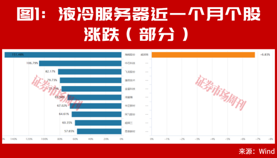 A股,又走出10倍大牛股! 第1张 A股,又走出10倍大牛股! 第1张