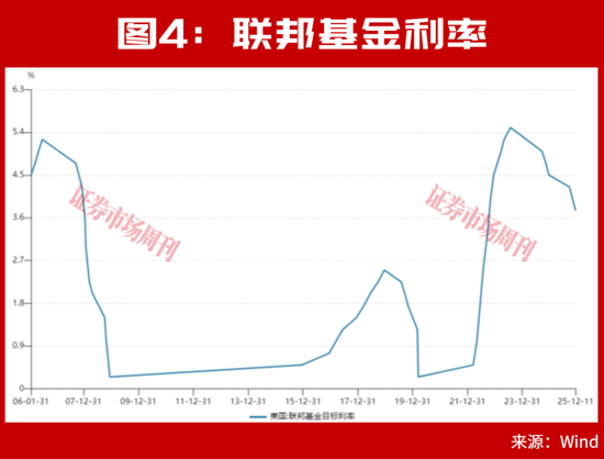 A股,又走出10倍大牛股! 第5张 A股,又走出10倍大牛股! 第5张