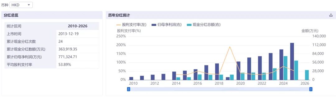 尿毒清满负荷生产，新产线加速到位——康臣霍尔果斯基地调研实录 第5张