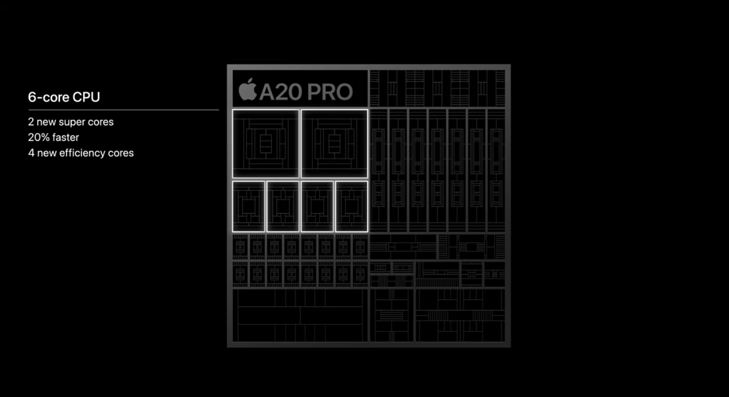直击苹果9月发布会:iPhone 18 Pro起售价1199 美元 第4张 直击苹果9月发布会:iPhone 18 Pro起售价1199 美元 第4张