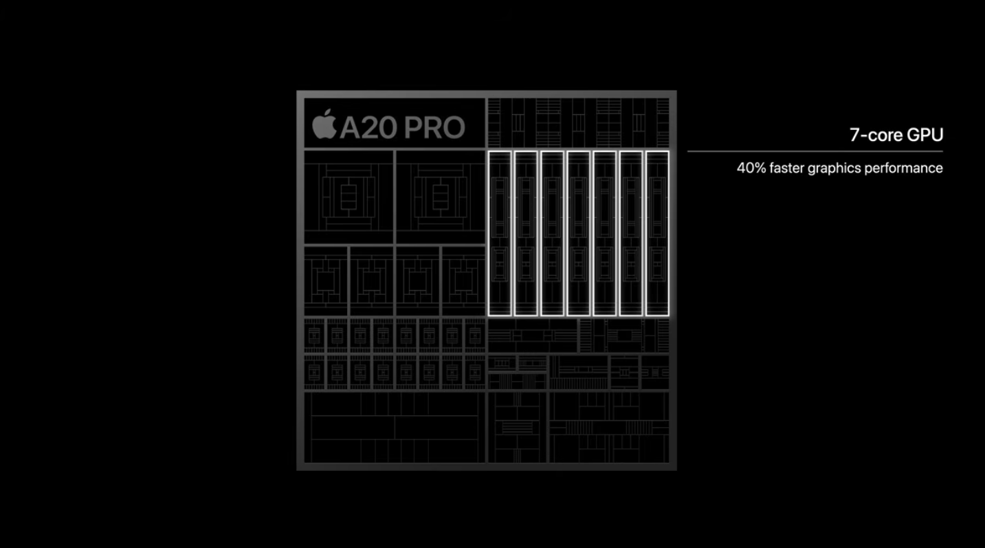 直击苹果9月发布会:iPhone 18 Pro起售价1199 美元 第5张 直击苹果9月发布会:iPhone 18 Pro起售价1199 美元 第5张
