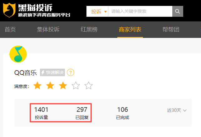 8月黑猫投诉影音直播领域红黑榜：QQ音乐无提醒自动扣费长达1年 第3张