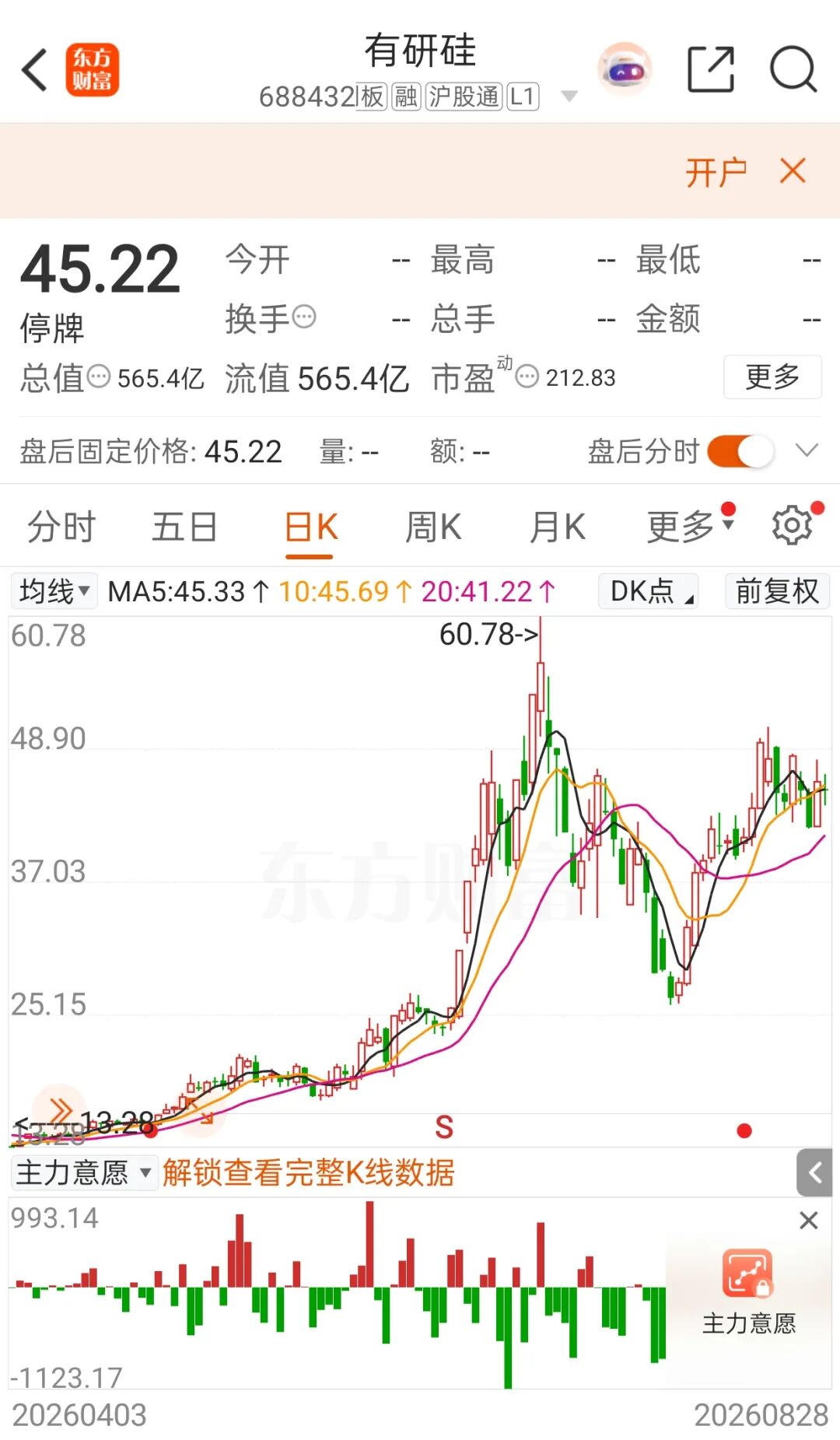 688432，重大资产重组！明日复牌