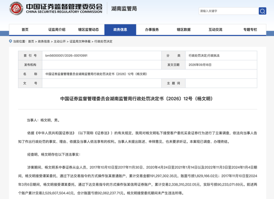 中泰证券一员工代客操盘,巨亏9206万元!累计交易超25亿元 第1张 中泰证券一员工代客操盘,巨亏9206万元!累计交易超25亿元 第1张