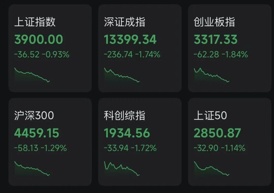 异动突现！601218，直线涨停，近40万手买单封板！ 第2张
