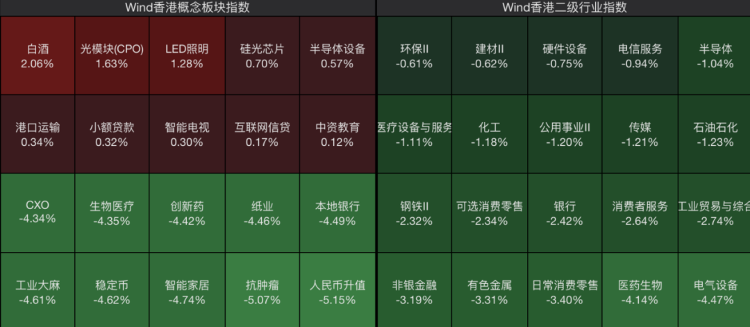 港股大跌!这家物理AI公司,暴跌40% 第3张 港股大跌!这家物理AI公司,暴跌40% 第3张